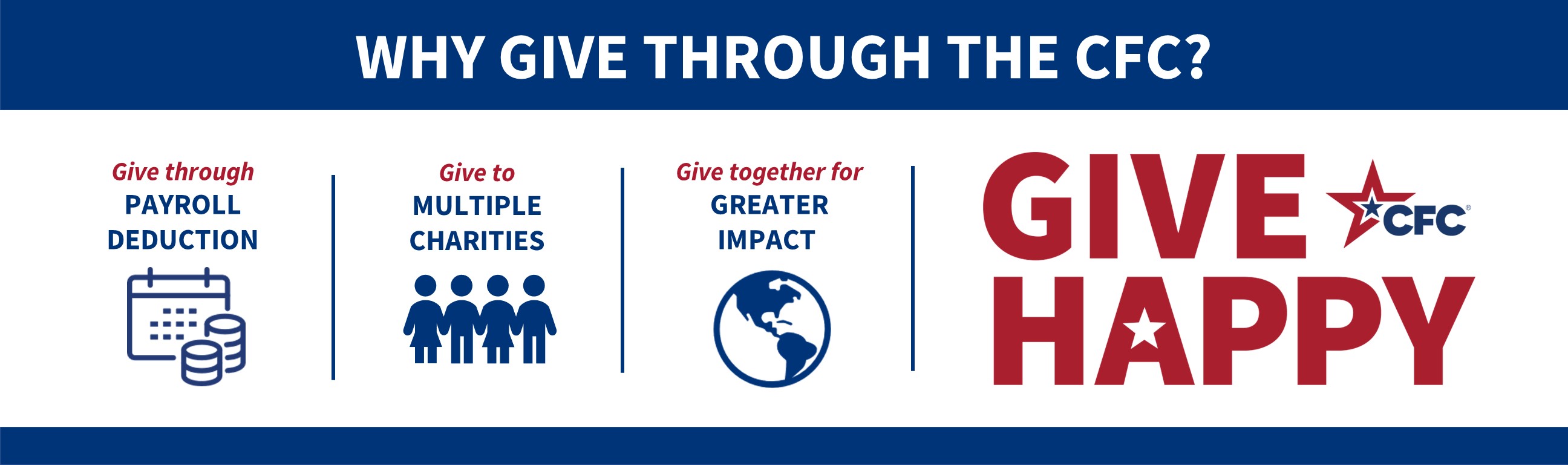 Banner giving four reasons to give through the CFC (1) Give through payroll deduction (2) give to multiple charities (3) give together for greater impact (4) GIVE HAPPY
