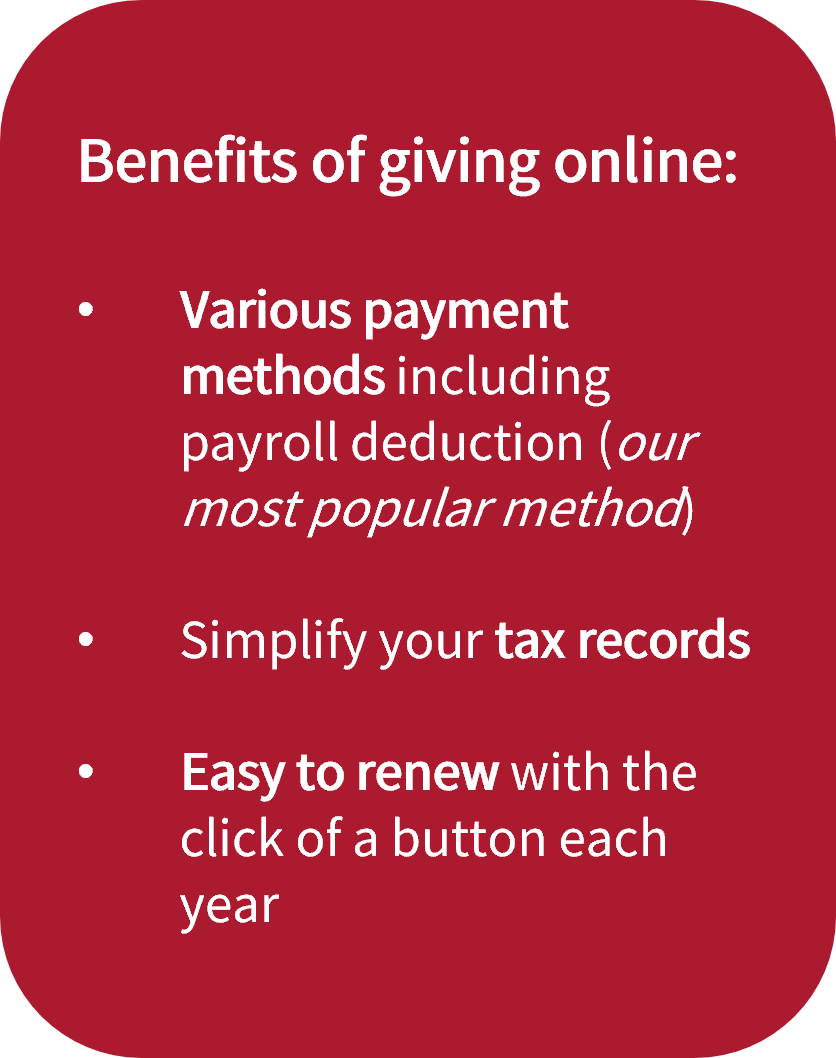 Red box with text "Benefits of giving online: various payment methods including payroll deduction (our most popular method), simplify your tax records, easy to renew with the click of a button each year
